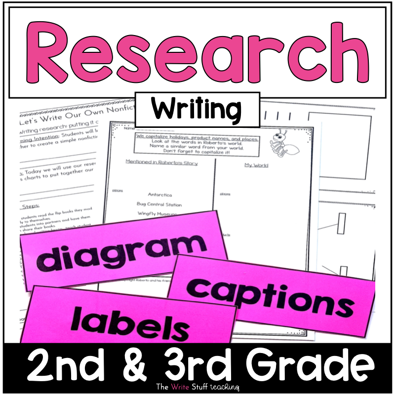 Research Writing in the Primary Classroom